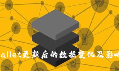  TPWallet更新后的数据变化及影响解析