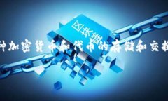 TPWallet 是一种数字钱包，通常与区块链技术相关