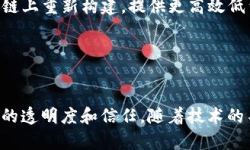 区块链公司及其平台分析

在以下内容中，我们将详细探讨各种区块链公司及其所提供的平台，这些公司覆盖了加密货币、去中心化应用（DApps）、智能合约、供应链管理等领域。区块链技术因其去中心化、安全性和透明性而受到广泛关注，它正在不断改变多个行业的运作方式。

### 1. 比特币（Bitcoin）
比特币是最早的区块链平台，由中本聪于2009年推出。其主要用于加密货币的交易，它是一种点对点的电子现金系统，可以让用户在全球范围内安全地转移资金。

比特币的核心在于其去中心化的网络结构，每一个节点都拥有完整的区块链账本，确保交易的透明和安全。通俗地说，比特币是一个没有中央管理机构的货币，通过加密技术实现了交易的安全性。

### 2. 以太坊（Ethereum）
以太坊是一个支持智能合约的区块链平台，推出于2015年。与比特币不同，以太坊不仅仅是加密货币，它提供了一个功能丰富的基础设施，允许开发者创建去中心化应用和实施复杂的合约。

以太坊的平台键入了 Solidity 编程语言，使得开发者可以在链上构建复杂的逻辑，如去中心化金融（DeFi）应用和不可替代代币（NFT）。以太坊的生态系统在近几年得到了快速扩张，并吸引了大量的开发者和用户。

### 3. Hyperledger
Hyperledger 是一个由 Linux 基金会支持的开源区块链项目，旨在推动跨行业的区块链技术发展。尽管 Hyperledger 并没有自己的加密货币，但它提供了多种框架和工具，例如 Hyperledger Fabric 和 Hyperledger Sawtooth，用于构建企业级区块链解决方案。

Hyperledger 的设计目标是允许企业在保护隐私和数据安全的情况下进行共享。其可定制性和灵活性使其在供应链管理、金融服务和医疗等多个领域有广泛应用。

### 4. Ripple
Ripple 是一个用于全球支付的实时结算系统和跨境支付网络，成立于2012年。它的目标是简化金融机构之间的币种转换和交易，以提高跨境支付的效率。

Ripple 的 XRP 代币用于在其网络中进行交易，提供了即时的跨境支付解决方案。在多个国家的银行和金融机构中得到应用，并因其交易速度快和手续费低而受到青睐。

### 5. Binance Smart Chain（BSC）
Binance Smart Chain 是 Binance 交易所推出的区块链平台，允许开发者创建和部署去中心化应用。BSC 兼容以太坊虚拟机（EVM），这使得基于以太坊构建的应用可以无缝迁移到 Binance Smart Chain。

BSC 以其低交易费用和快速确认时间受到开发者的欢迎，许多新兴的 DeFi 项目选择在 BSC 上上线，从而助力了其生态系统的蓬勃发展。

### 常见问题解答

1. 区块链技术的应用领域有哪些？
区块链技术因其去中心化、不可篡改和透明性，被广泛应用于多个领域。以下是一些主要应用领域：
首先，金融服务是区块链技术最早也是最成熟的应用领域之一。通过去中心化的加密货币，用户可以在没有中介的情况下安全地转移资金，从而降低了交易成本。
其次，供应链管理也在利用区块链技术。通过在每一个环节都记录交易信息，企业可以确保产品的来源和真实性，有效打击假冒伪劣商品。
此外，医疗领域也在应用区块链来保障患者隐私与数据安全，通过去中心化的个人健康记录系统，患者可以掌控自己的健康数据，从而在不同医院和研究机构之间安全共享。
其他还有身份验证、房地产、投票系统等领域也在逐步尝试采用区块链技术，以提高透明度和安全性。

2. 如何选择合适的区块链平台进行开发？
选择一个合适的区块链平台进行开发需要关注多个因素。首先，你需要明确你的应用需求，包括事务处理速度、交易费用、安全性和去中心化程度。不同的平台在这些维度上有不同的表现。
其次，了解目标用户群体和市场需求也是关键。如果你的应用需要高吞吐量且快速确认的交易，可能选择 Binance Smart Chain 或者 Solana；如果需要复杂的智能合约功能，以太坊可能更适合。
此外，开发语言和工具也很重要。比如以太坊使用 Solidity 语言，而 Hyperledger 允许使用多种语言如 Go 和 Java。因此，开发团队的技术能力也是影响选择的重要因素。
最后，考虑平台的支持和社区也是必要的。一个活跃的社区能够提供丰富的资源和理解，加速开发和遇到问题时的解决。

3. 区块链技术面临的主要挑战是什么？
尽管区块链技术前景广阔，但仍面临着诸多挑战。首先，扩展性是一个主要问题。许多现有的区块链平台在高流量的情况下会出现交易处理速度下降的问题，这对用户体验产生不良影响。
其次，能源消耗也是一个备受关注的问题。像比特币这样的工作量证明（PoW）机制需要大量的电力，很多人对此表示担忧，这导致了一些地区对开采活动的限制。
除了技术上的挑战，法规和合规性问题也是区块链技术普及的一大障碍。各国对加密货币的监管政策不尽相同，这使得跨国业务变得复杂。
最后，用户教育也是重要的一环。许多潜在用户并不理解区块链技术的运作和相关的风险，阻碍了其实际应用。

4. 区块链的未来发展趋势如何？
未来，区块链技术有望在多个方向上发展。首先，去中心化金融（DeFi）会继续引领潮流，许多传统金融产品可能会在区块链上重新构建，提供更高效低费的金融服务。
其次，NFT（不可替代代币）市场也将持续扩张，可能不仅限于艺术品和收藏品，还能够涉及游戏、音乐等多个领域。
第三，随着越来越多的企业认识到区块链技术的潜力，更多的行业将逐步采用这一技术，从而提高他们的透明度和效率。
最后，随着技术的不断进步，我们可能看到更环保的共识机制被广泛应用，以解决能耗问题，实现可持续发展。

综上所述，区块链公司和它们的平台正在为各行各业注入新的活力。这项技术不仅能提高效率、降低成本，还能实现更高的透明度和信任。随着技术的不断进步和应用场景的扩展，区块链将更深刻地影响我们的生活与工作。