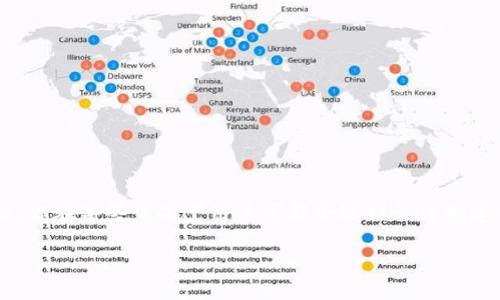 引言

在数字货币迅速发展的时代，区块链钱包的使用变得越来越普遍。TP Wallet作为一款重要的数字货币钱包，虽然它提供了许多便利和功能，但在某些情况下用户可能会遇到无法创建钱包的问题。本文将详细探讨这个问题的原因、解决方案以及相关注意事项，帮助用户顺利使用TP Wallet，提高他们的数字资产管理能力。

TP Wallet创建困难的原因与解决方案