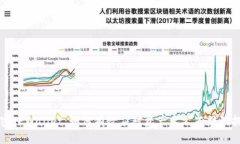 解密TPWallet：如何有效应对资产永久冻结的挑战