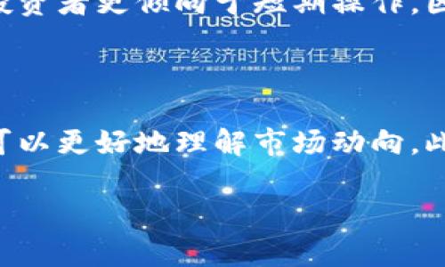 柴犬币（Shiba Inu Coin）是一种基于以太坊区块链的加密货币，因其可爱的柴犬形象而受到广泛关注和支持。若要使用TP钱包（TP Wallet）来存储或管理柴犬币，首先需确保你的TP钱包支持该币种。一般情况下，TP钱包支持多种ERC-20代币，包括柴犬币。以下是关于柴犬币和TP钱包的一些详细资讯。

### 如何在TP钱包中添加柴犬币

下载和设置TP钱包

首先，确保你已经下载并安装了TP钱包。TP钱包可在各大应用商店找到，适用于iOS和Android设备。安装完成后，打开应用并创建一个新钱包或恢复已有的钱包。请记住备份好你的助记词，这是确保你的资金安全的重要步骤。

添加柴犬币到TP钱包

打开TP钱包后，找到“资产”栏目。在这里，你可以通过搜索功能查找柴犬币，或者手动添加自定义代币。输入柴犬币的合约地址，这个地址可以在去中心化交易所（DEX）或者官方网站上找到。确保地址的正确性，以免造成资金损失。

购买和充值柴犬币

一旦你成功添加了柴犬币，你可以通过交易所购买柴犬币并将其转到你的TP钱包地址。确保在转账时仔细核对地址，以保证资金安全。

### 柴犬币的未来展望

社群支持与应用前景

柴犬币不仅仅是一种加密货币，背后有着强大的社群支持。许多用户参与到柴犬币的生态体系中，包括去中心化金融（DeFi）项目和NFT市场。随着这些项目的持续发展，柴犬币的应用前景也变得更加广阔。

市场波动与投资风险

作为一种相对新颖的加密货币，柴犬币面临着市场波动的风险。投资者需具备一定的市场分析能力和风险承受能力。尽管有潜在的高回报，但也要考虑到市场的不确定性，进行合理的资产配置。

### 常见问题分析

如何保障柴犬币的安全性？

首先，确保你的TP钱包安全性，定期更新应用程序，避免使用公共Wi-Fi进行交易。在网上寻找投资信息时，要增强自身的辨别能力，避免网络诈骗。此外，每隔一段时间，应备份你的钱包数据，以防止数据丢失。

柴犬币的价值由什么决定？

柴犬币的价值受到多种因素的影响，包括市场供需关系、社区活动、项目进展及整体加密市场的表现。了解影响柴犬币价格变化的因素可以帮助投资者做出更明智的决策。此外，媒体报道和社交媒体的讨论也能对柴犬币的价格产生直接影响。

是否适合长期投资柴犬币？

长期投资柴犬币的适宜性因人而异。对一些投资者而言，柴犬币的社群力量和新兴市场的潜力使其成为理想的长期投资标的。然而，也有投资者更倾向于短期操作，因为柴犬币的价格波动较大，可能会带来短期机会。在作出决定之前，投资者需根据个人的风险偏好和投资目标进行适当评估。

如何判断柴犬币的市场趋势？

投资者可以通过分析市场行情、观察交易量和价格走势等来判断柴犬币的市场趋势。借助技术分析工具，结合基本面因素进行综合分析，可以更好地理解市场动向。此外，参与社区讨论，了解开发团队的动态和项目更新，也是判断市场趋势的重要途径。

以上内容为柴犬币的基本信息和如何通过TP钱包管理它的详细介绍，希望对你有帮助。如果你还有其它问题，欢迎随时讨论！