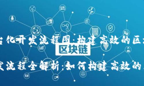 区块链平台化开发流程图：构建高效的区块链应用

区块链开发流程全解析：如何构建高效的区块链应用