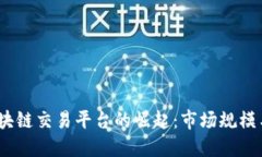 2023年区块链交易平台的崛起：市场规模与未来趋