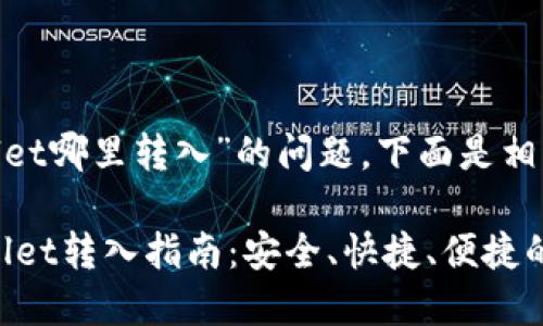 关于“查tpwallet哪里转入”的问题，下面是相关内容的整理。

### TP Wallet转入指南：安全、快捷、便捷的数字资产管理
