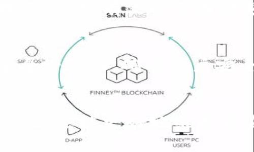   登月宝在TP钱包提现的全攻略 / 
 guanjianci 登月宝, TP钱包, 提现 /guanjianci 

一、什么是登月宝？
登月宝是一种新兴的数字资产管理工具，致力于为用户提供便捷的投资和资产增值服务。它通常结合区块链技术，允许用户在去中心化的环境中管理资产，进行投资或者进行收益的提现。用户通过登月宝可以方便地进行投资，获取更高的回报，同时也能在线上安全地管理自己的数字资产。

二、什么是TP钱包？
TP钱包是一个多功能的数字货币钱包，支持多种主流数字货币的存储与管理。用户可以利用TP钱包方便地进行数字货币的发送、接收及交易等操作。此外，TP钱包还提供了资产管理、交易记录查询等功能，帮助用户实时跟踪自己的投资动态。由于其出色的安全性和用户友好的界面，TP钱包已经成为众多数字货币用户的选择。

三、登月宝与TP钱包的结合
登月宝与TP钱包之间的结合，使得用户在进行数字资产管理时，能够享受到更加便利的提现体验。在使用登月宝的过程中，用户可以通过TP钱包进行简单的提现操作，以便将收益转化为现实中的资金。这样的结合，有效地解决了用户在操作中的复杂性，提高了资产的流动性。

四、如何在TP钱包中提现登月宝？
提现的步骤并不复杂，用户只需按部就班地完成相应的操作。以下是详细的提现流程：
ol
listrong第一步：/strong登录你的TP钱包账户并确保你的账户是安全的。/li
listrong第二步：/strong在钱包首页找到登月宝相关的资产，确保你有足够的余额可以提现。/li
listrong第三步：/strong点击提现按钮，系统会引导你进入提现界面。/li
listrong第四步：/strong输入需要提现的金额，确认你的钱包地址并进行相关的安全验证。/li
listrong第五步：/strong确认无误后提交提现请求。系统会处理你的请求，通常需要一定的时间来完成。/li
/ol

五、提现过程中可能遇到的常见问题
在提现的过程中，用户可能会遇到一些常见问题。例如，提现延迟、安全认证失败、提现金额不足等。这些问题往往会影响用户的提现体验。接下来，我们将详细介绍以下4个可能的问题及其解决方案。

常见问题一：提现延迟怎么办？
提现延迟是很多用户在使用数字资产管理工具时常常遇到的问题。这种情况可能是由于几个因素造成的：
首先，网络拥堵可能导致交易确认时间延长。尤其在市场波动较大时，大量用户的交易会剧增，导致网络处理能力不足。其次，数字货币本身的特性也可能影响提现时间。不同币种的提领速度各异，这与相应的区块链网络的拥堵程度、手续费设置都有关系。
解决这种问题的建议是，用户可以提前了解相关币种的提现时间预期，做好心理准备。此外，在选择提现时间时，尽量避开市场高峰期，选择交易相对低迷的时间段进行提现会更为顺利。如果交易延迟超过规定时间，可以联系TP钱包的客服进行确认，以获得更明确的处理信息。

常见问题二：安全认证失败怎么办？
安全认证问题主要出现在用户为了保障资产安全而进行的验证过程中。这通常体现在多重身份验证（2FA）环节。如果用户未能正确输入验证码或者未绑定手机，系统将拒绝提现申请。
为了解决这个问题，用户在提现前可以提前检查自己的验证设置。确保绑定的手机号码是正确且能够接收到验证码的，同时保持网络顺畅以避免因信号问题导致验证码接收失败。此外，建议定期更换密码以及维护账户的安全性，防止因账户被盗而影响提现申请。

常见问题三：提现金额不足怎么办？
在提现时，如果用户输入的金额超过自己的可用余额，系统会提示提现金额不足。为了避免这种情况的发生，用户应在提现前确认自己的余额，并在登月宝上随时查看账户情况，确保提现与可用余额相符。这不仅可以防止不必要的麻烦，还可以提高提现体验的顺畅度。
如果确实想提取更多的金额，建议用户考虑在登月宝进行额外投资以增加资产，或对现有资产进行再评估。定期检查账户资金流动及投资项目，保持良好的资产管理习惯，将有效避免因金额不足而产生的提现问题。

常见问题四：如何保障提现安全？
在使用登月宝和TP钱包进行提现时，安全问题是用户最关心的内容之一。首先，用户应确保所使用的设备是安全的，尽量避免在公用网络中进行交易。其次，启用多重身份验证，确保账户安全性，定时更新自己的账户密码，并保持对可疑活动的警觉。此外，使用TP钱包内置的交易提醒功能，及时监控账户动态，以便及时发现并解决潜在的安全隐患。
另外，还应注意定期进行资产备份以防止数据丢失。在提现前，可以开启账户的安全模式，降低交易风险。遇到可疑情况时，保证及时暂停交易，确保资金安全。

综上所述，登月宝在TP钱包中的提现操作并不复杂，但用户在实际操作过程中还是存在需要关注的各种问题。通过了解相关知识，用户不仅可以享受到便捷的提现体验，还能更好地维护自身的资产，确保资金安全。同时，用户的风险意识及安全习惯在数字资产投资中显得尤为重要，建议每位投资者在享受便利的同时，也不断提升自身的安全防范能力。