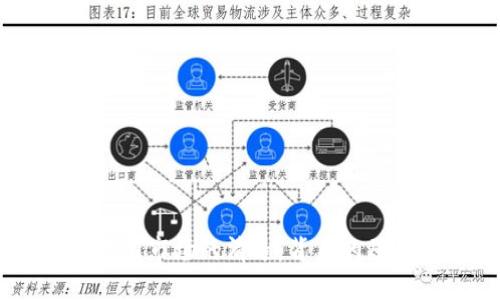   TPWallet中国市场的清退：背后的原因与未来展望