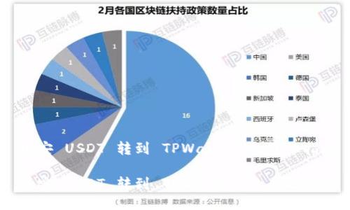 币安 USDT 转到 TPWallet 的详细指南

币安 USDT 转到 TPWallet 的全攻略
