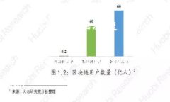 要下载并安装tpwallet，请按照以下步骤进行操作：