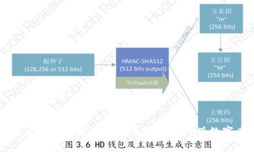 如何利用区块链技术构建一个高效的防伪数字查询平台