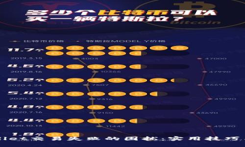 如何解决TPWallet交易失败的困扰：实用技巧与故障排查指南