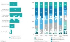 取消TPWallet的授权步骤一般如下，但具体步骤可能