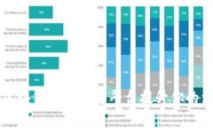 如何通过区块链会议发布平台提升你的活动影响
