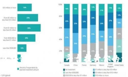 如何通过区块链会议发布平台提升你的活动影响力
