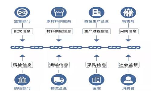 区块链应用管理平台是一个结合了区块链技术与应用管理的方法论，旨在提供一种高效、安全和透明的方式来管理和部署区块链应用。这种平台通常包含了多种工具和服务，帮助开发者和企业利用区块链的优势，推动各类项目的实施和管理。

### 探索区块链应用管理平台的魅力与实用价值