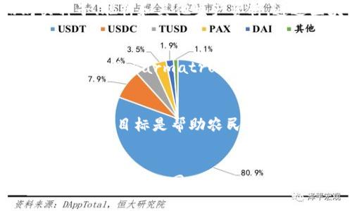 在农业金融领域，区块链技术逐渐显示出其独特的优势。区块链用于农业金融平台不仅可以提升透明度，还可以降低交易成本，提高金融服务的效率。以下是一些优秀的农业金融区块链平台，供您参考：

### 1. AgriDigital
AgriDigital 是一个基于区块链技术的数字农业支付平台，它为农民提供了供应链融资、数字资产管理和作物销售等服务。Agricultural Digital采用了智能合同，使得交易更加高效和安全，帮助农民更好地管理他们的农业资产。

### 2. VeChain
VeChain 不仅专注于供应链管理，也在农业金融中找到了应用。通过区块链技术，VeChain能够追踪农业产品的来源和流通，农业生产者可以通过VeChain平台获取供应链的透明数据，进而提高产品的市场信用。此外，VeChain还与多家农业公司合作，探索智能合约在农业金融中的应用。

### 3. Provenance
Provenance 是一个旨在提升产品透明度和可追溯性的区块链平台，致力于重塑食品供应链。尽管该平台的主要任务是追踪食品的来源，但它的区块链技术也为农民和生产者提供了金融支持的机会。通过在区块链上记录信息，消费者可以清楚地看到产品的生产和流通过程，从而增加对农产品的信任度。

### 4. AgriChain
AgriChain 是一个利用区块链技术农业供应链管理的平台。通过该平台，农民和经销商能够更轻松地交流，获取资金支持。AgriChain 通过减少中间环节，降低交易成本，让农民能够在更公平的条件下与市场对接，从而提高他们的收益。

### 5. Harvest Finance
Harvest Finance 是一个去中心化的金融平台，它为农业行业提供了一种新的融资方式。农民可以通过该平台获取融资支持，从而购买种子、肥料和其他生产资料。通过区块链技术，Harvest Finance 可以确保资金流向的透明和可追踪性，从而提高农民的融资成功率。

### 6. Farmatrust
Farmatrust 使用区块链技术推动农业供应链的透明化，减少欺诈和浪费。它为农民提供了直接访问市场的通道，通过智能合同简化了交易过程。Farmatrust 的创新之处在于，它将农民与买家、金融机构紧密连接，形成一个透明、信任的生态系统。

### 7. AgUnity
AgUnity 专注于将农村农民与金融服务连接起来。通过手机应用，农民可以记录他们的交易，并使用区块链技术保障数据的安全性。AgUnity 的目标是帮助农民简化农业金融流程，提高他们的金融知识和能力。

### 结语
以上这些区块链平台不仅推动了农业金融的发展，还为农民带来了新的机会和挑战。利用区块链技术，农民能够更好地管理他们的资源，降低交易成本，同时也能够提高产品的市场竞争力。这些技术将改变农业金融的未来，使得农业生产变得更加高效和可持续。
