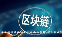 2023年山东云存储区块链平台全面排行榜：揭示行