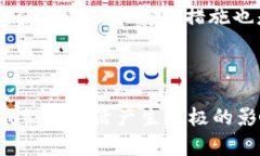   使用TPWallet设置指纹密码的完整指南 /  guanjian