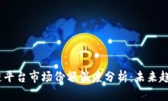 2023年区块链平台市场份额深度分析：未来趋势与