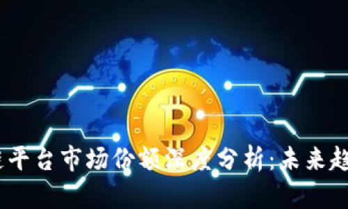 2023年区块链平台市场份额深度分析：未来趋势与投资机会