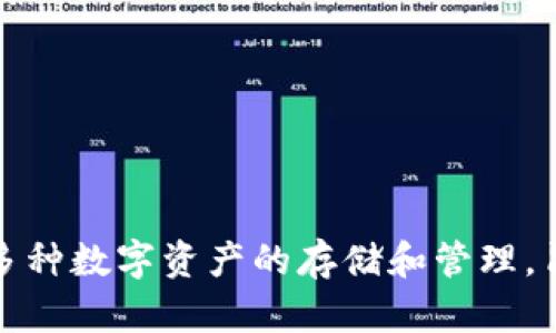 TPWallet 是泰国的一款数字钱包应用程序，致力于提供便捷的金融服务和加密货币交易。它支持多种数字资产的存储和管理，旨在为用户提供安全和高效的交易体验。如果你需要关于 TPWallet 的更多详细信息，欢迎告诉我！
