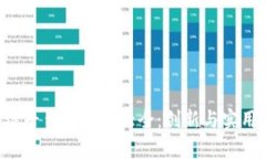 jiaoti杭州区块链平台服务商大全：创新与实用并