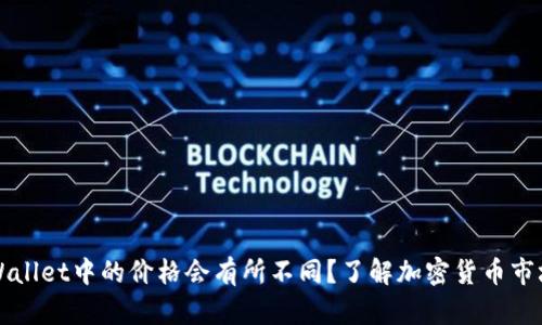 为什么TPWallet中的价格会有所不同？了解加密货币市场的波动性