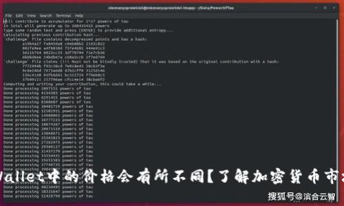 为什么TPWallet中的价格会有所不同？了解加密货币市场的波动性