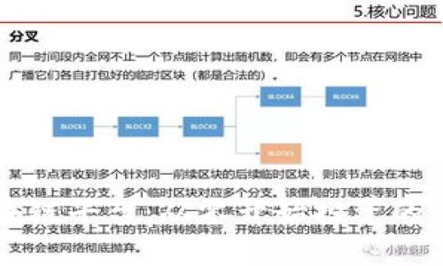 新开区块链平台：从零开始投资的实用指南