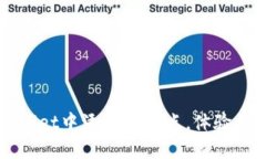 一步步教你在TPWallet中添加OK节点，体验更流畅的