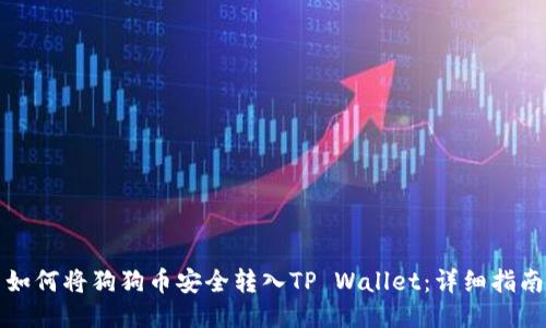 如何将狗狗币安全转入TP Wallet：详细指南