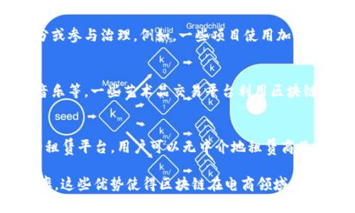 区块链技术可以应用于多种电商类平台，主要包括以下几类：

1. **去中心化电商平台**：
   - 这类平台利用区块链技术，允许用户直接进行交易，而无需中介介入。例如，OpenBazaar 就是一个去中心化的电商平台，用户可以直接买卖商品，而无需通过传统的电商平台。

2. **供应链管理平台**：
   - 区块链可以提高供应链的透明度和追溯性。一些电商平台利用区块链技术来追踪商品的来源和运输过程，确保产品的真实性和质量。这对于食品、奢侈品等行业尤为重要。

3. **代币化电商平台**：
   - 这类平台会发行自己的代币，用户可以用这些代币进行购物、积分或参与治理。例如，一些项目使用加密货币作为支付方式，吸引新用户参与。

4. **市场和内容平台**：
   - 使用区块链的市场平台可以支持数字内容的销售，比如艺术品、音乐等。一些艺术品交易平台利用区块链为每一件数字艺术品提供唯一性证明。

5. **共享经济平台**：
   - 区块链还可以在共享经济中发挥作用，例如搭建一个去中心化的租赁平台，用户可以无中介地租赁商品或服务。

总的来说，区块链技术能够为电商平台提供更高的透明度、安全性和效率，这些优势使得区块链在电商领域的应用前景广阔。