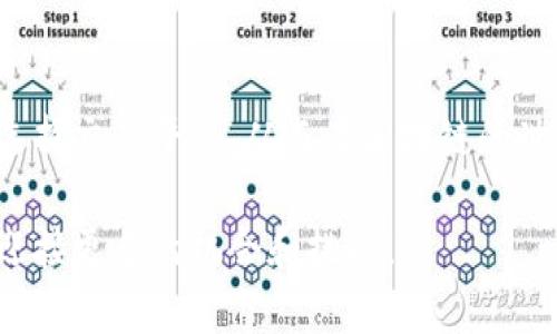 区块链时代的实用指南：如何选择最佳比特币交易平台
keywords区块链, 比特币, 交易平台/keywords

引言
在这个信息技术迅猛发展的时代，区块链技术的崛起无疑为我们带来了前所未有的机遇。而比特币作为区块链的代表，逐渐成为了数字货币的代名词。然而，对于许多初入这一领域的人来说，选择一个合适的比特币交易平台往往是一个令人头痛的问题。那些充满技术术语的文章、满天飞的广告，让人很难判断什么才是自己真正需要的。

我还记得第一次接触比特币时的忐忑和兴奋。那时候，我只是个普通的上班族，对数字货币几乎一无所知。经过一番探索，终于决定要买一些比特币，但那个过程就像是在一片迷雾中摸索。如今，我希望把这些经验分享给更多人，帮助你们在这个充满可能性的世界中找到方向。

什么是比特币交易平台？
比特币交易平台，简单来说，就是一个允许用户买卖比特币和其他数字货币的在线市场。这些平台通常提供安全的数字钱包、交易手续费透明的服务以及多种交易类型，比如现货交易、杠杆交易等。选择一个合适的交易平台直接关系到你的交易体验甚至是投资的安全性，所以我们在挑选平台时，可不能马虎。

选择比特币交易平台的关键因素
在选择比特币交易平台时，可以考虑以下几个关键因素：

h4一、平台的安全性/h4
在数字货币交易中，安全性是永恒的话题。过去几年中，不少交易平台遭受黑客攻击，数百万美元的比特币瞬间蒸发。因此，选择一个具备强大安全措施的平台就显得尤为重要。可以先查阅平台的历史和安全记录，以及他们是否使用了冷存储、两步验证等安全措施。

h4二、手续费和汇率/h4
不同平台的交易手续费和汇率各异，这直接影响到你的投资收益。有的平台设置了较低的交易手续费，但汇率却相对较高；反之亦然。因此，务必要仔细比较，找到最适合你需求的那个平台。我在选择交易平台时，通常会做一个简单的对比，比如列出各个平台的手续费和汇率，直观地看到哪个更划算。

h4三、用户体验/h4
交易平台的用户体验也不容忽视。一个友好的界面能够让新手用户更轻松地上手，没那么多复杂的操作和繁琐的注册流程。类似于我当初选择平台时，体验到的流畅和方便的操作界面，能力让我愿意在这个平台上长期投资。

h4四、平台的知名度和评价/h4
选择有良好口碑的平台是降低风险的重要措施。可以通过各种社交媒体、论坛，甚至是专业的资讯网站来了解相关平台的评价。在这个信息爆炸的时代，我们只要稍微用心，就能找到许多真实用户的反馈。记得我在刚入门时，非常依赖一些社区的推荐，这为我后来的选择提供了不少帮助。

h4五、客服支持/h4
比特币交易的过程中难免会遇到各种问题，因此一个提供优质客服支持的平台将大大提升用户体验。确保你选择的平台有响应迅速的客户服务，特别是在你紧急需要帮助或遇到疑难问题时。我的一位朋友在某个交易平台遇到技术问题时，客服回应的速度直接影响了他的损失。

推荐几款知名的比特币交易平台
基于以上几个选取的标准，这里推荐几款在行业中较为知名的比特币交易平台：

h41. Binance/h4
币安作为全球最大的数字货币交易平台之一，以其多样化的交易选项、强大的安全性以及极具竞争力的手续费闻名。同时，它也提供了丰富的学习资源和交易工具，适合新手及资深玩家。

h42. Coinbase/h4
Coinbase的用户界面非常友好，特别适合初学者。它还支持多种传统货币账户的转换，让你能轻松把法币转换为数字货币。不过需要注意的是，其手续费相比其他平台可能稍高。

h43. Kraken/h4
Kraken从成立之初就是为了确保交易的安全性，并且它为用户提供的高流动性使得高频交易者非常青睐。目前，Kraken也在不断扩展其交易对和金融服务。

我的投资体验与感悟
在过去的一两年中，我自己也经历了不少波折。在选择交易平台的过程中，虽然我按照指南一步步操作，但有些事情却是无法预料的，比如遇到平台维护、不支持某种币种交易等。第一次大额投资时的紧张心情，真的是至今难忘。虽然有些时候选择平台的过程会让我有些迷失，但每一步都增加了我的知识储备和市场理解。

结论
选择比特币交易平台并不是一件简单的事，它需要你花时间去研究和分析，正如我之前所经历的那样。希望通过这篇文章，你能更清晰地了解如何有效选择交易平台，从而在区块链的世界中，找到属于你的一片天地。

无论你是刚入门的新手，还是已经在这一领域耕耘多年的投资者，保持学习的心态和持续的关注都是至关重要的。让我们一起在这个区块链的新时代，迎接更多的机会和挑战！