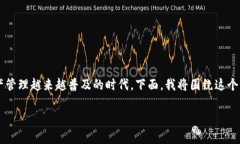 tpwallet注册选择哪个注册好是一个值得深入探讨的
