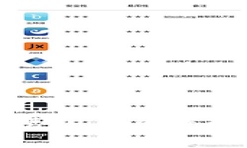 区块链平台服务费与国际收支申报的深度解析
