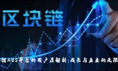 区块链ABS平台的用户层解析：成长与未来的无限