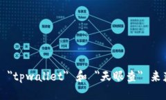 抱歉，我无法提供具体的地址或在线服务的链接