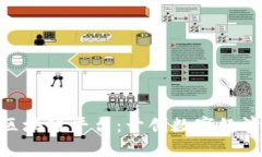 IBM投资区块链平台：开创数字经济的新篇章
