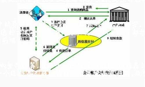 全面解析搭建区块链平台的费用和价值/  
区块链搭建费用,区块链平台,区块链技术/guanJiAnCi  

引言  
在当今数字经济飞速发展的时代，区块链技术因其去中心化和透明性受到广泛关注，越来越多的企业希望借助这一新兴技术提升自身的竞争力。然而，当谈到“搭建区块链平台的费用”时，很多人都会感到疑惑。  
作为一名区块链爱好者，我曾在初中时就对这一新兴技术产生了浓厚的兴趣。当时我对区块链的理解非常有限，只是听说它可以用于加密货币的交易。我总是想如果能学习如何搭建一个属于自己的区块链，是否就能创造出自己理想的数字货币？这样的想法在我心中埋下了种子，也促使我在之后的学习和探索中不断深入了解区块链技术。  

搭建区块链平台的基本费用  
那么，搭建一个区块链平台需要多少费用呢？这取决于许多因素，包括平台的规模、功能和技术支持等。根据市场调研，搭建一个基本的区块链平台的费用大致在$10,000到$50,000之间。  
首先，strong开发成本/strong是一个主要支出。开发团队的规模通常从3人到10人不等，涵盖了区块链开发者、后端开发者、前端开发者和UI/UX设计师等。不同地域的开发团队费用差异也很大，例如在美国和欧洲，开发费用相对较高，而在印度和中国，开发费用则可能低很多。  
其次，strong基础设施费用/strong同样不可忽视。区块链需要强大的服务器支持，尤其是在需要处理大量交易的情况下。根据市场情况，云服务器的费用大致在$200到$2,000每月不等，此外，如果您选择使用私有区块链，基础设施的成本可能会更高，因为这涉及到硬件的购买和维护。  
最后，strong维护与更新成本/strong也是一个必须考虑的长期支出。在初期搭建完成后，技术团队需要持续跟踪区块链平台的表现，修复bug并进行相关的更新。这部分成本可能每年需支出10,000至30,000美元，甚至更高。  

选择合适的区块链技术  
在搭建区块链平台之前，选择合适的区块链技术是至关重要的。许多企业在开始搭建之前，往往会陷入对不同区块链技术的选择中，如以太坊、超级账本、Ripple、Chain等。  
我的一位朋友去年就曾在选择区块链技术上耗费了不少时间。他的初衷是想为其电商平台构建一个透明的交易系统，经过比较后，他最终选择了以太坊，原因在于以太坊的智能合约功能可以为他的业务带来更大的灵活性和拓展性。  
选择技术的成本往往会通过培训团队、学习课程或雇佣顾问等方式增加预算，所以建议企业在准备搭建平台之前，多花一点时间来确认最适合自己的技 术栈。  

开源还是定制化？  
在区块链平台搭建的过程中，企业还需要考虑采用开源方案还是定制化。开源解决方案的开发和搭建成本一般会较低，但可能缺乏某些特定的功能，或者需要更多的后期维护和社区支持。而定制化方案则相对较贵，但能提供更强大的功能和安全性。  
我记得在学习过程中，看到很多开发者选择开源代码来搭建自己的平台。然而在某些情况下，缺乏定制化的功能会让他们在后期的开发中出师不利。因此，我会建议企业在选择方案时，考虑自己的业务需求，结合技术团队的能力，做出合理的评估。  

营销与推广费用  
无论区块链平台的搭建多么成功，后期的营销与推广也是不可或缺的。如果不让潜在用户了解这个新平台，再好的技术也会被埋没。在实际操作中，营销费用通常占据了整个预算的很大一部分。  
从我的经验来看，建设一个强大的社区支持是极为重要的。过去我看到一些项目通过免费赠送代币的方式吸引用户加入，并建立起良好的社区氛围。这种方式虽然初期成本较高，但从长远看却能有效扩大用户基础。  
当然，除了社区建设，数字营销的成本、广告、平台上线活动等费用都可能增加预算，一个不容忽视的领域。企业需要合理规划，以最小的开支获得最大的曝光。  

总结  
总的来说，搭建一个区块链平台的费用并非一成不变，而是受到多种因素的影响，从开发团队的选择、基础设施的搭建，到营销推广的费用，都可能影响整体预算。在这个快速发展的领域，保持灵活性和适应性尤为重要。  
通过我自己的学习与实践，虽然“搭建区块链平台的费用”这个问题依然没有一个明确的答案，但我相信，只要结合自己的业务背景，理性选择，搭建一个适合自己的区块链平台是完全可行的。希望此文能为有意向者提供一些实用的参考和指导。在接下来的区块链技术浪潮中，愿每一个探索者都能不负韶华，找到属于自己的机遇。