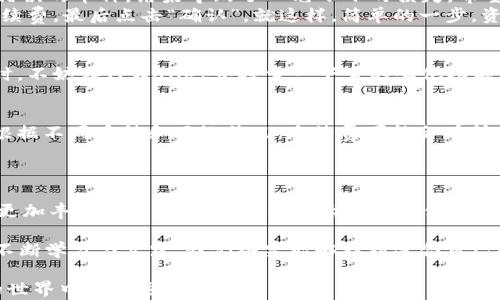 
   如何将火币钱包转至TPWallet：一步一步的实用指南  / 

 guanjianci  火币钱包, TPWallet, 数字资产安全  /guanjianci 

 引言：数字资产的自由流动 
 在如今这个数字化快速发展的时代，虚拟货币逐渐走进了越来越多人的生活中。我还记得小时候，看到父母在家里使用银行卡进行转账的时候，我总是好奇：钱真的能这样简单地“飞”到另一个地方吗？如今，数字资产的世界则让这种看似简单却又奇妙的金融行为变成了现实。火币钱包与TPWallet之间的转账就像是数字货币世界的一次轻步旅行，流程简单，却带有不少技术细节。

 第一步：了解火币钱包和TPWallet 
 火币钱包是火币网官方推出的一款数字资产管理工具，集成了多种加密货币的存储功能。而TPWallet则是一款新兴的去中心化数字钱包，致力于提供更高的安全性和便捷性。选择这两款钱包的用户常常对资产的安全性和流动性有较高的需求，这也是我们要进行资产转移的原因之一。

 第二步：准备工作 
 在开始转账之前，确保你的火币钱包和TPWallet都已经下载并注册。提到注册，我不禁想起我初次去参加一个线上加密货币交易平台的注册，就像是在开启一个新世界。当我看到那些各式各样的币种和数字图标时，心中的兴奋和紧张交织在一起。
 在确认有足够余额用于转账后，做好以下准备：
ul
    li 确保火币钱包内有要转账的数字资产。/li
    li 在TPWallet中找到接收地址，并进行复制。/li
    li 了解两者的转账手续费和时间。/li
/ul

 第三步：在火币钱包中进行转账 
 进入火币钱包后，你将看到一个的界面。首先，选择你需要转账的数字资产，然后点击“发送”按钮。在此，我想分享一个小故事：有一次我在转账时，因为心急一时选择了错误的币种，结果导致了一笔小小的损失。希望我的经历能够提醒各位小伙伴，确保在操作时要细心谨慎。
 接下来，你需要输入接收地址，将之前复制的TPWallet地址粘贴到这里。确保没有错误，因为一旦转账完成，资产就不可逆转了。然后，按系统提示填写转账金额，确认手续费，最后点击“确认”。就这样，简单的一步，资产就开始在两者之间穿梭了。

 第四步：在TPWallet确认收款 
 转账成功后，稍等片刻，打开TPWallet，查看你所等待的数字资产。通常情况下，转账时间会很快，但也有可能因为网络拥堵等原因需要更长时间。如果你耐心等待的同时，不妨在TPWallet中探索一下它的其他功能，如交易、质押等。在这个过程中，我常常会忍不住想起小时候的探索精神，总是对新事物充满好奇。

 第五步：注意事项与风险控制 
 在从火币钱包转到TPWallet的过程中，有一些需要注意的事项。首先是确保你所输入的接收地址正确无误。一旦错误，资金可能无法找回。其次，要留意转账的手续费。根据不同币种和网络状况，手续费可能会有所不同。
 另外，尽量避免在高峰期进行转账，因为这时候网络可能会拥堵，而导致转账延迟。如果是大额转账，可以考虑分多次进行，降低风险。

 总结：追逐数字资产的旅程 
 随着越来越多人进入这片数字资产的蓝海，火币钱包到TPWallet的转账不仅仅是一次简单的财富转移，而是一次新技术、新理念的体验。我相信，未来的数字货币世界更加丰富多彩，我也期待能和大家一起体验这条充满未知与可能的旅程。

 每个转账背后都是对未来的期望与信赖，我希望每一次的资产移动都能如我小时候的憧憬般自由、自信。正如我所体验的，数字资产的管理或许有时让人焦虑，但通过不断学习与实践，我们终究能够找到适合自己的那条道路。

 最后，无论是在火币还是TPWallet，都要保持警醒，不断学习更新的安全措施，保护好你辛辛苦苦获得的每一份资产。希望我的分享能对你有所帮助，祝你在数字资产的世界中扬帆远航！