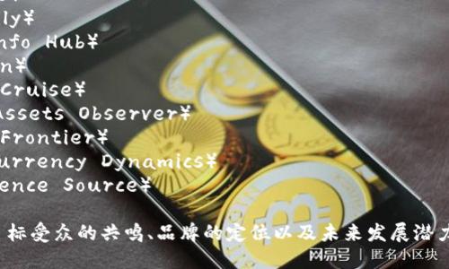 下面是一些可以考虑的区块链资讯平台名字：

1. **链讯先锋**（Chain News Pioneer）
2. **区块视点**（Block Insights）
3. **链上日报**（On-Chain Daily）
4. **crypto资讯网**（Crypto Info Hub）
5. **链闻快报**（Chain Bulletin）
6. **区块链巡航**（Blockchain Cruise）
7. **虚拟资产瞭望**（Virtual Assets Observer）
8. **区块链前沿**（Blockchain Frontier）
9. **数字货币动态**（Digital Currency Dynamics）
10. **链智源**（Chain Intelligence Source）

选择一个名字时，可以考虑其与目标受众的共鸣、品牌的定位以及未来发展潜力。希望上述选项能给你带来灵感！