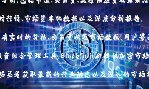 以下是一些著名的非小号区块链数据资讯平台：

1. **CoinMarketCap**：作为全球最知名的数字货币市值及交易数据网站之一，CoinMarketCap提供加密货币的实时价格、历史数据、市场走势等信息。

2. **CoinGecko**：另一个受欢迎的加密货币数据平台，CoinGecko提供了丰富的市场分析和独特的社区评价数据，致力于提供全面的加密货币信息。

3. **CryptoCompare**：这个平台结合了市场数据和社区互动，提供详尽的价格跟踪、交易所信息以及加密货币的趋势分析。

4. **Messari**：在区块链行业中，Messari以其高质量的数据報告和深入的市场分析著称，尤其适合专业投资者和研究人员。

5. **OnChainFX**：主要提供加密货币的市场数据和分析，包括市值、交易量、流通供应量及未来潜在收益的预测。

6. **Nomics**：注重数据透明度，提供加密货币的实时行情、市场资本化数据以及深度分析报告。

7. **CoinPaprika**：一个综合性的加密货币平台，拥有实时的价格、交易量以及市场数据，用户界面友好。

8. **Blockfolio (现为 FTX App)**：虽然主要作为投资组合管理工具，Blockfolio也提供加密市场的新闻和更新。

这些平台提供的信息极具参考价值，用户可以通过这些渠道获取最新的行业动态以及深入的市场分析，帮助他们做出更明智的投资决策。