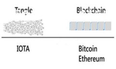 在讨论如何将NFT提现到TP钱包之前，首先需要明确