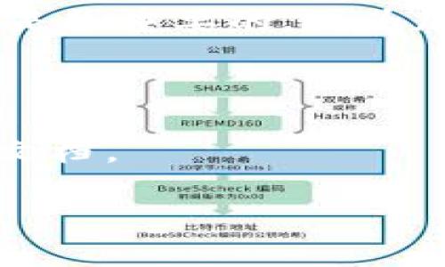 关于“tpwallet闪兑成u跨链”的问题，这里我可以提供一些概念性的解释和相关信息，但请注意具体情况可能会因市场变化而有所不同。

### 什么是TPWallet？

TPWallet是一个多链数字资产钱包，支持多种区块链资产的存储和管理。它不仅提供资产管理功能，还支持用户进行交易和闪兑等操作。TPWallet的核心优势在于用户友好的界面和便捷的操作流程。

### 闪兑功能

闪兑是指在不同的数字资产之间进行快速交易的功能，用户可以在这一功能的支持下，即时将一种加密货币兑换为另一种。这一操作通常涉及到不同的区块链或代币标准。在TPWallet中，闪兑功能旨在为用户提供高效、快速的交易体验。

### 跨链交易

跨链交易的概念是指在不同的区块链之间进行资产的转移或交换。由于不同的区块链使用不同的技术和架构，这就给跨链交易带来了挑战。但随着技术的发展，越来越多的解决方案被提出，比如跨链桥（Cross-Chain Bridges）和去中心化交易所（DEX）等。

### TPWallet闪兑成U是否支持跨链？

在目前的市场情况下，TPWallet的闪兑功能的具体实现和支持的链条会影响其是否能成功完成跨链交易。通常来说，如果TPWallet集成了跨链桥或相应的协议，用户就可以在不同区块链之间直接进行闪兑。

### 个人观点和经历

回想起我第一次接触区块链的时候，很多概念都让人感到陌生。即便是现在，有些术语依然让人摸不着头脑。但是随着对这个领域的了解逐渐加深，我发现了一些有趣的现象。

例如，在使用钱包进行闪兑时，很多用户常常期望能够快速便捷地在不同资产之间自由交换。最初，我也是这么希望的，尤其是当我看到市场上不同代币的波动时，我也渴望随时抓住那些短期机会。但我没有注意到的是，闪兑背后其实涉及了非常复杂的技术，这也许正是区块链的魅力所在：在它的复杂性里隐藏着无穷的可能性。

因此，如果你在考虑使用TPWallet进行跨链闪兑，建议你先对其提供的功能进行深入了解，查看它是否支持你想要的资产转换。同时，保持对市场的敏感也是很重要的，因为加密货币市场变化无常，帮助你在合适的时机做出最佳决策。

### 总结

总的来说，TPWallet的闪兑功能是否支持跨链交易，取决于其技术实现和市场需求。如果你想要进一步的操作，最好直接查看TPWallet官方的信息和指导文档。

希望这个介绍能帮助你理解TPWallet及其闪兑功能，并为你提供一些有价值的信息。如果你对此有进一步的兴趣或问题，随时欢迎交流和探讨！