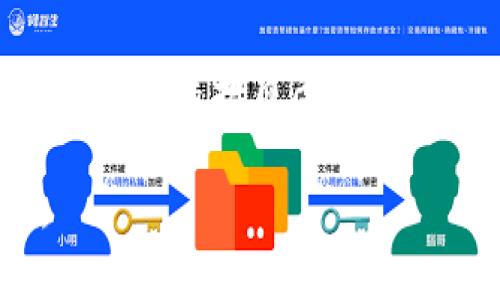 在这里，我可以为您提供一些基本的步骤和建议。请注意，取决于您所在的国家和地区，相关法规可能会有所不同。以下是将TPWallet中的数字货币转换为法定货币的一般步骤：

1. 选择合适的交易平台
首先，您需要选择一个可以接受TPWallet中的币的交易平台。常见的平台有币安（Binance）、火币（Huobi）、OKEx等。您需要确保您选择的平台支持您要交易的具体币种，并且在您所在的国家或地区是合法的。

2. 创建账户并完成验证
在选择的交易平台注册账户。很多平台都需要进行身份验证，这通常包括上传身份证明文件及地址证明。根据当地法规，这一过程可能需要一些时间，因此提前准备好相关文件是明智的选择。

3. 将币转入交易平台
在交易所创建账户并完成验证后，您需要从TPWallet转入您的币。找到您在交易平台上的存款地址，通常是在