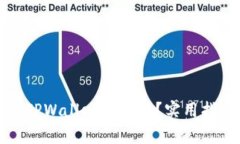 如何判断TPWallet的真伪？实用指南与技巧