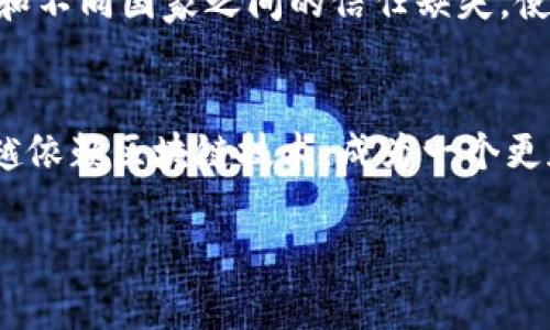 区块链技术在国际平台的使用上越来越受到关注，尤其是金融、物流和供应链管理等领域。区块链的去中心化特点使其具备透明性和安全性，这对于维护国际交易的信任至关重要。以下是一些区块链在国际平台上应用的具体实例及其优势。

区块链在国际金融交易中的应用
传统的国际金融交易通常会经过多道中介流程，导致交易时间长且费用高。而使用区块链技术后，交易可以在短时间内完成，且成本大大降低。例如，很多金融机构正在探索利用区块链技术实时清算和结算跨境支付的可能性。比如，IBM与马士基合作的TradeLens平台，利用区块链来提升供应链透明度，减少物流环节中的延误和成本。

物流与供应链中的区块链解决方案
在国际物流中，区块链可以为每一笔交易提供不可篡改的记录，这使得供应链的各个环节都可以实时追踪状态。例如，某些国际电商平台使用区块链技术能够更加高效地追踪商品从生产到交付的整个过程，保障商品的真实性及安全性。这不仅提高了消费者的信任感，也减少了假冒伪劣产品的流通。

数据共享与隐私保护
区块链的去中心化特性使得所有交易参与者都可以拥有数据的副本，这在国际平台上尤其重要。通过这种方式，参与者可以在不需要信任中介的情况下，放心共享数据。同时，区块链的加密特性也为数据安全提供了重要保障。这在国际合作中显得尤为重要，因为它能够有效防止数据泄露和被篡改的风险。

数字身份验证与合规性
在国际商业中，合规性和身份验证是非常重要的因素。区块链可以用来创建数字身份，从而为每个参与者提供一个独特、不可篡改的身份标识，这在跨境交易中能够有效减少欺诈行为。比如，一些国际平台正在使用区块链技术来实现KYC（了解你的客户）程序，使得身份验证更加高效，同时保护客户隐私。

个人经历与感悟
我在上大学时曾有过一次境外学习的机会，那时候我们请了一个外教讲授关于国际贸易的课程。那时我了解到国际贸易中的很多困惑，特别是各个国家对贸易监管的不同。这种复杂的背景和不同国家之间的信任缺失，使得每一笔交易都充满了不确定性。然而，当我看到关于区块链技术的简单介绍后，我不禁想象它是否能够帮助解决这些问题。如今看来，这并不是空想，它真的在这个领域找到了自己的位置。

未来展望与总结
随着区块链技术的不断发展，它在国际平台上的应用也将越来越广泛。能够实现更高的透明度、更低的成本以及更好的安全性，都是区块链不可忽视的优势。我坚信，未来的国际商业将越来越依赖区块链技术，成为一个更加高效和信任的环境。尽管目前还有很多技术细节和法律法规需要完善，但我对这一领域的未来感到兴奋和期待。同时，我也希望能继续关注这一领域的发展并参与其中。

总的来说，区块链技术在国际平台上的应用具有非常高的潜力，它不仅能够改善现有的国际交易流程，还能促进各国之间更加紧密的合作和信任建立。