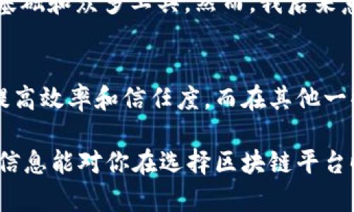 选择一个适合的区块链平台主要取决于你的需求、项目类型、技术背景和其他几个关键因素。以下是一些受欢迎的区块链平台，以及它们的特点和适用场景：

### 1. 以太坊 (Ethereum)
以太坊是一个开放源代码的区块链平台，支持智能合约和去中心化应用程序（dApps）。以太坊在开发者社区中非常流行，因为它拥有丰富的工具和文档，支持多种编程语言（主要是Solidity）。它适用于创建金融应用、NFT市场、去中心化组织（DAOs）等。

### 2. 超级账本 (Hyperledger)
超级账本是一个企业级的区块链项目，它由Linux基金会管理。它并不是公共区块链，而是一个开放的行业标准，允许企业根据自己的需求定制区块链解决方案。Hyperledger Fabric、Hyperledger Sawtooth等是其中的一些子项目，适合供应链管理、金融服务、医疗等行业的需求。

### 3. 波卡 (Polkadot)
波卡是一个多链框架，旨在提高区块链的互操作性。通过波卡，你可以创建自己的区块链（称为平行链），并与其他平行链进行通信。波卡适合需要不同区块链功能的复杂项目，如跨链应用等。

### 4. Solana
Solana是一个高性能的区块链，专注于速度和可扩展性。它能够处理数千笔交易，适合高频交易和需要快速响应的应用程序。对于游戏、去中心化金融（DeFi）等需要高性能的应用，Solana是一个不错的选择。

### 5. Tezos
Tezos是一个自我修正的区块链平台，允许协议的升级，而不会导致分叉。Tezos支持智能合约，适合需要治理和社区参与的项目。它在艺术品和游戏领域的应用越来越多，特定于NFT的项目也在增长。

### 6. Cardano
Cardano是一个基于学术研究的区块链平台，专注于安全性和可伸缩性。Cardano采用分层设计，使得区块链的工作效率更高，也更容易进行升级。适合对安全性有高要求的应用。

### 选择依据
在选择区块链平台的时候，可以考虑以下几点：

- 项目的需求：确定你的应用需要的功能，例如智能合约、隐私保护、可扩展性等。
- 社区支持和开发工具：一个活跃的开发者社区和丰富的文档有助于解决技术问题。
- 成本和速度：不同平台的交易成本和处理速度可能差异较大，了解清楚对于项目成功至关重要。

### 个人体验
在我的个人经历中，我曾深入研究过以太坊和Solana用于不同项目。在开发一个NFT平台时，我选择了以太坊，因为它的生态系统成熟，拥有广泛的用户基础和众多工具。然而，我后来意识到Solana的速度和低交易费用在某些项目中更为有吸引力。这使得我认识到，选择合适的区块链平台一定要根据具体情况来判断，而不是盲目跟风。

### 文化背景影响
在不同的文化背景下，对区块链的应用和需求有所不同。例如，在一些需要高透明度的市场（如供应链或政府透明度）中，区块链技术的应用可以极大地提高效率和信任度。而在其他一些市场中，可能更注重隐私保护，这时一些私链或有权限的区块链平台显得更为合适。

总的来说，每个区块链平台都有其独特的优势和适用场景，选择合适的平台，不仅有助于项目的成功，也能让你的团队在技术实现上更加高效。希望上述信息能对你在选择区块链平台时有所帮助！