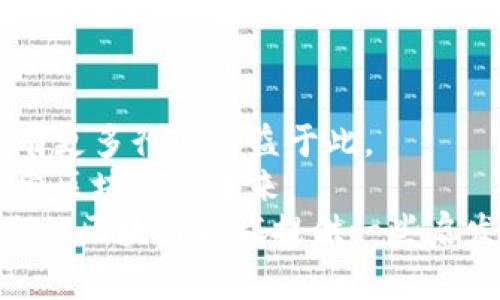biaozi区块链通道与平台的创建：从基础到实践/biaozi

区块链, 通道, 平台/guanjianci

引言
在我刚接触区块链技术的时候，总是对如何构建通道和平台产生好奇。区块链技术以其去中心化、不可篡改的特性受到越来越多行业的青睐，然要在这个技术的海洋中扬帆起航，了解如何创建区块链通道和平台显得尤为重要。本文将从基础知识开始，逐步深入探讨通道和平台的构建，分享个人的学习经验和思考，帮助你理清思路，甚至可以作为你实践的参考。

区块链基础知识概述
在我们深入创建通道和平台的前，首先了解一下区块链的基本概念是必要的。区块链是一种分布式账本技术，不同于传统的中心化数据库，区块链通过网络节点将数据分布式地存储，每个节点在信息更新时都会同步。这样的特性使得数据的安全性和透明度大幅增加。
我记得第一次听说区块链时，还是在大学的一门计算机科学课上。老师提到比特币，这个词如同魔法一般吸引了我。那时，我甚至在图书馆找到了一本关于比特币的书，翻看起来觉得既新奇又复杂，但由此我也开始深入研究区块链的工作原理。

什么是区块链通道？
区块链通道是指在区块链网络中创建一个私有的、可控的区块链环境，主要用于实现某个特定目的的数据共享和操作。通道能够保证在一个特定的小组中，交易和数据的隐私性，从而实现权限管理。相较于开放的公链，通道在隐私和保密性上有着显著的优势。
在我一次参与区块链项目的讨论时，团队成员提到需要通过通道来保护敏感信息，大家都纷纷表示赞同。这让我意识到，通道的设计不仅是技术上的挑战，也是实际应用中的一大需求。

创建区块链通道的步骤
创建一个区块链通道通常包括以下几个步骤：
ol
li选择合适的区块链平台：目前市面上有许多区块链平台（如Hyperledger Fabric、Ethereum等），每个平台都有其特点。选择合适的平台是通道构建的第一步。/li
li设置通道配置：配置通道的名称、参与组织、合约策略等信息。确保在配置中定义明确，以保证通道的安全性。/li
li创建通道：通过使用该平台的SDK或者CLI命令，实际执行通道的创建。在这个过程中，通常需提供之前配置好的信息。/li
li加入通道：一旦通道创建成功，各参与方可以通过各自的身份认证加入通道。/li
li部署链码：链码是区块链应用的核心逻辑，可以将业务逻辑嵌入到链上。创建通道后，需要在通道中部署链码。/li
/ol

区块链平台概述
区块链平台是一种提供区块链服务的环境，它允许用户在上面搭建应用程序，进行交易、智能合约等操作。区块链平台的选择可以影响整个项目的成功与否，因此了解不同平台的特点尤其重要。
我在研究不同区块链平台的时候，发现Hyperledger Fabric、以太坊、EOS等各有千秋。每个平台都有其适用的场景，选择合适的可以事半功倍。

创建区块链平台的步骤
创建一个区块链平台一般需要考虑以下步骤：
ol
li确定业务需求：清晰的需求定义是构建成功平台的第一步。思考你的应用场景，例如，一个供应链管理系统、金融交易系统等。/li
li选择区块链类型：选择公有链、私有链或联盟链，依据你的需求进行评估。公有链更开放，适合公开透明的交易；私有链则适合企业内部应用；联盟链适合多个组织共同管理的场景。/li
li搭建节点：无论选择何种类型的区块链，搭建节点是必不可少的环节。根据需求确定节点数量与位置。/li
li设计数据结构：设计链上数据的存储方式，如何记录交易和历史数据的完整性与可追溯性。/li
li实现智能合约：智能合约是平台的核心功能之一，可以实现自动化执行的合约逻辑。通过代码实现业务规则。/li
/ol

区块链通道与平台的实际应用
区块链技术的应用已经渗透到多个行业，从金融、供应链到医疗等场景都能看到它的身影。通道和平台的构建是实现这些应用的基础。
我曾阅读过一篇关于区块链在医疗行业应用的文章，其中提到通过私有链和通道保证患者数据的隐私，同时允许医生和药企访问必要的信息，从而提高医疗效率。这使我深刻感受到区块链技术在提升行业效益方面的巨大潜力。

个人经验与感悟
身为一名区块链技术的爱好者，我渐渐体会到理论与实践相结合的重要性。在刚开始学习时，书本上的知识总是让我觉得有些抽象。后来，通过动手实践，我在虚拟环境中搭建了自己的区块链通道和平台，虽然一开始遇到许多困难，但随着问题的解决，我对区块链的理解也愈加深刻。
在实验的过程中，我有时会感到迷茫和沮丧，特别是与团队的讨论中，我们总会因为技术细节产生分歧。这让我意识到，沟通和协作在区块链项目中是多么重要。最终，项目的成功让我找到了成就感，那种从无到有的过程让我对区块链技术充满了激情。

总结与展望
区块链通道与平台的创建看似是复杂的技术任务，但通过理清基础知识、分析实际需求并进行适当的实践，我们都能够迈出第一步。随着区块链技术的不断成熟，将会有更多行业受益于此。
回首我自己学习的轨迹，从初懂区块链的好奇，到如今能创建通道和平台，实际上是个不断成长的过程。我也希望能有更多人加入到这个充满前景的领域中来，共同探索区块链的未来。
无论你是刚刚接触区块链的新手，还是已经在这个领域有所成就的专家，通道和平台的创建都是不可忽视的一环，值得我们去深入思考和实践。希望今天的分享能为你的区块链之旅提供一些启发和帮助！
