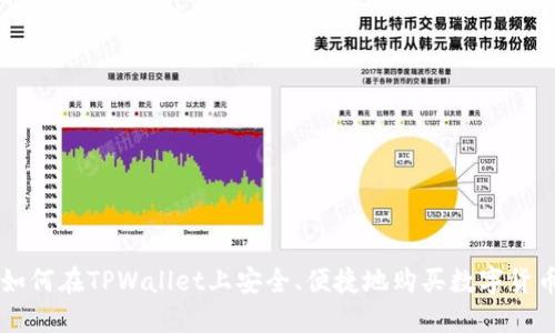 如何在TPWallet上安全、便捷地购买数字货币